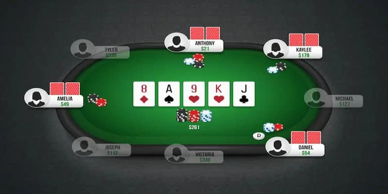 Điều kiện chiến thắng khi tham gia poker